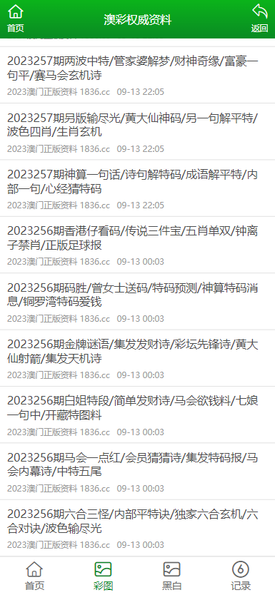 资讯热点 第5页