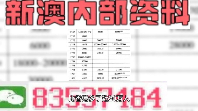 admin 第11页